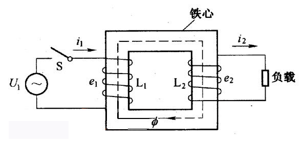 低壓變高壓變壓器的工作原理是什么？